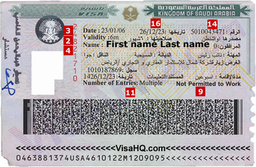 Порядок получения визы в Саудовскую Аравию